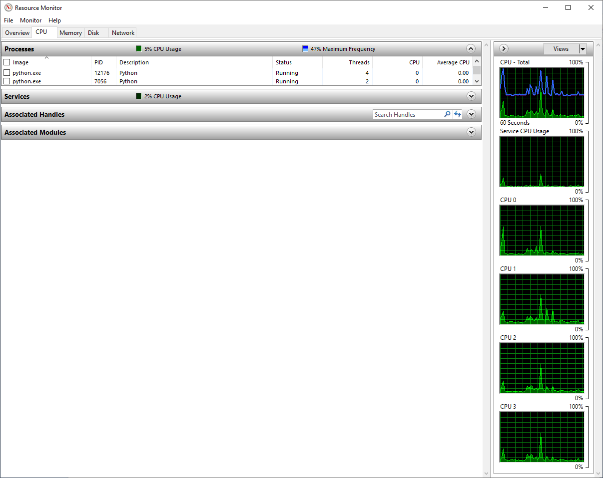 Resource Monitor