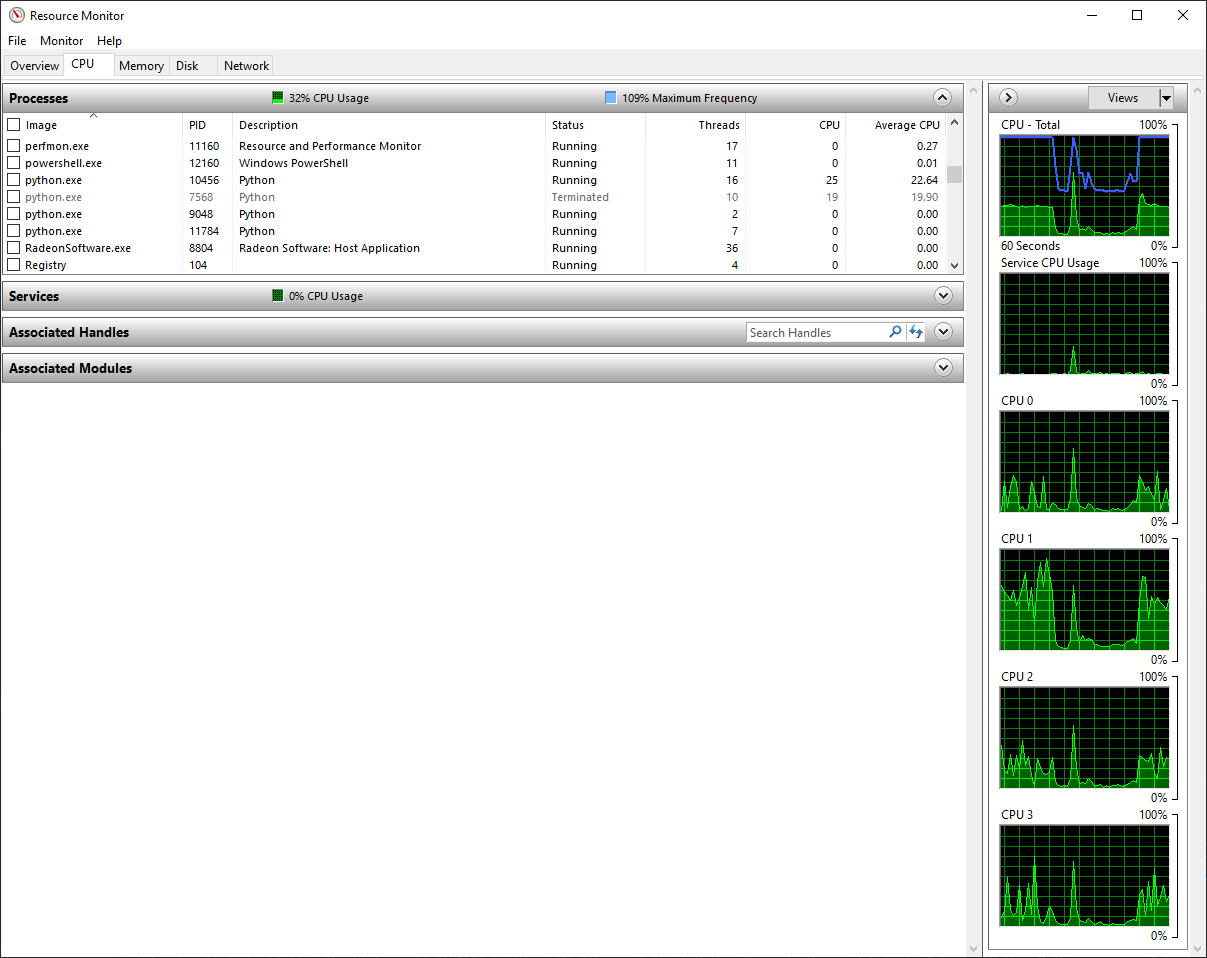 Resource Monitor on For Loop Code
